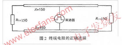 終端電阻的正確連接圖 www.xsypw.cn