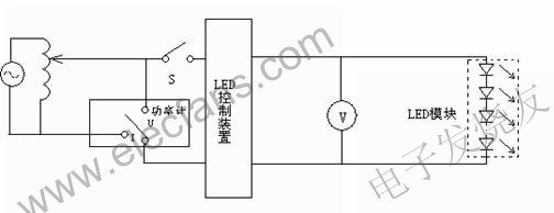 控制輸出電壓的LED控制裝置試驗(yàn)電路 www.xsypw.cn