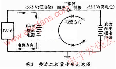 整流二極管使用示意圖 www.xsypw.cn