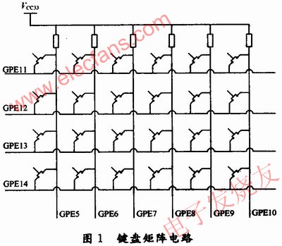  鍵盤矩陣電路 www.xsypw.cn