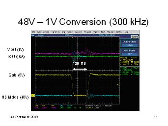 在降壓拓撲中使用EPC1001晶體管實現的300kHz 48V至1V轉換波形