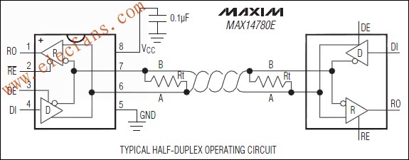 MAX14780E