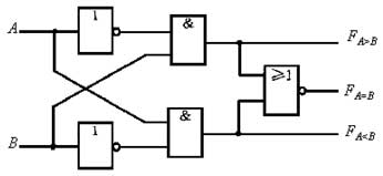 一位數值比較器電路設計