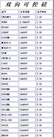 圖片點擊可在新窗口打開查看