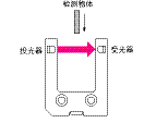 光電傳感器