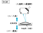 光電傳感器