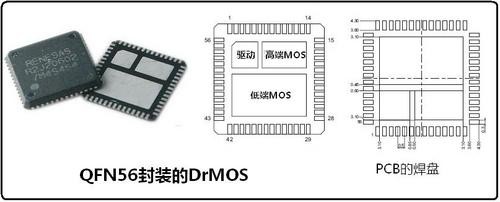 主板用MOSFET的封裝形式和技術 