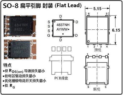 主板用MOSFET的封裝形式和技術 