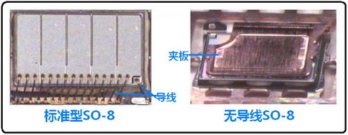 主板用MOSFET的封裝形式和技術 