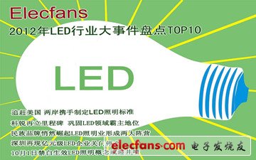 2012年LED行業(yè)大事件盤點Top10