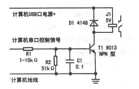 如何用計算機串口實現自動化控制