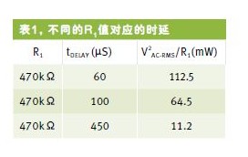 耗電量低且少元件的零交叉檢測器　