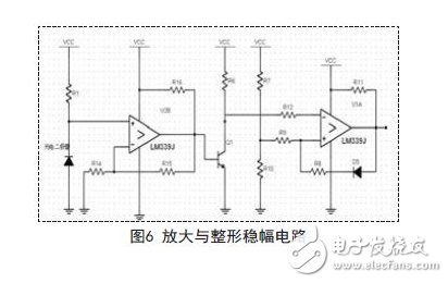 放大與整形穩幅電路