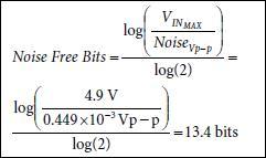 測得的峰峰值噪聲約為6 LSB （1 LSB = 4.9 V ÷ 65536 = 74.8μV），對(duì)應(yīng)于0.449 mV p-p和13.4位的無噪聲分辨率。