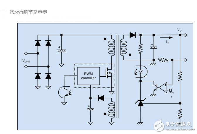 次級端調節充電器