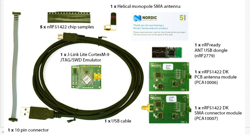 NRF51422和NRF51822產(chǎn)品介紹(超低功耗藍(lán)牙4.0)