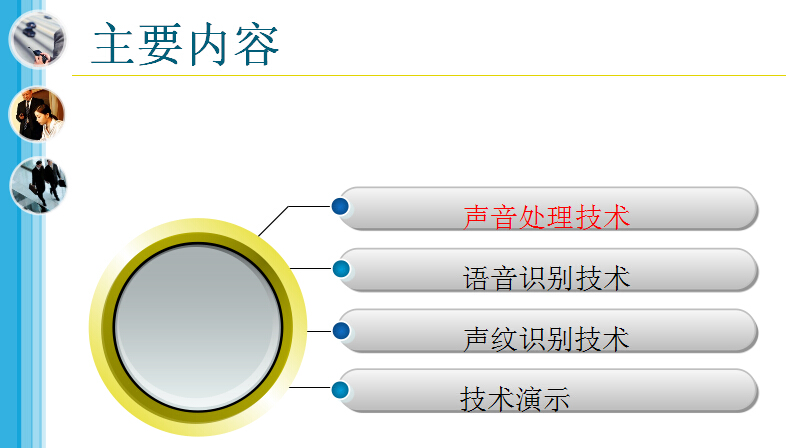 語音聲紋識(shí)別技術(shù)及應(yīng)用