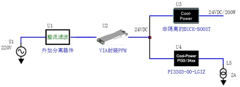 采用Vicor 最新VIA PFM功率元件的OLED（LED）第二代電源方案