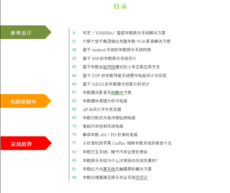 車(chē)載娛樂(lè)系統(tǒng)設(shè)計(jì)資料集