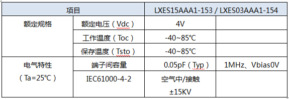 電氣特性