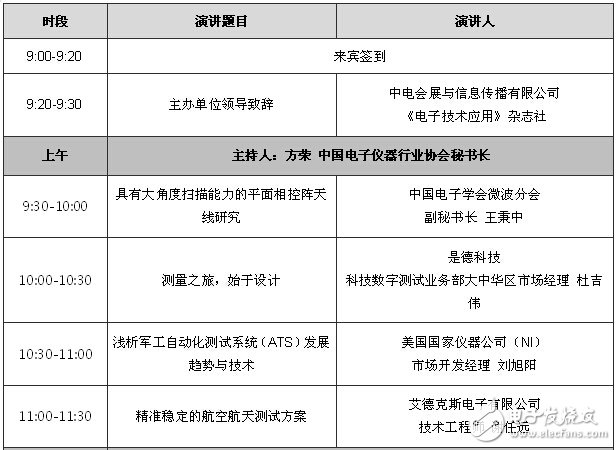 2015中國成都微波射頻技術開發與測試測量研討會聚焦航空航天應用