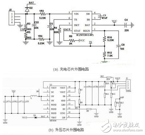 單電感移動電源完整設計方案