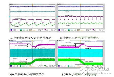 單電感移動電源完整設計方案