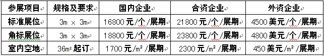 2015中國（上海）國際連接器產(chǎn)業(yè)博覽會