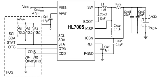 快充芯片HL7005