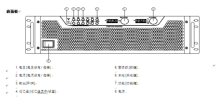 固緯新推PHX-系列可編程開關(guān)直流電源