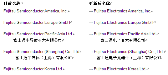 富士通宣布集團公司名稱變更