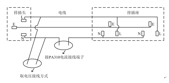 一個發光二極管引發測量細節的思考