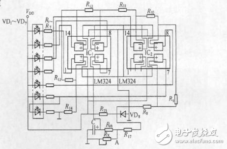 基于LabVIEW的便攜式汽車儀表檢測儀的研制