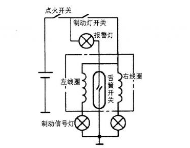 燃油量報警裝置