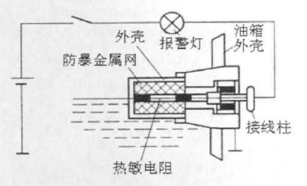 冷卻液溫度報警裝置