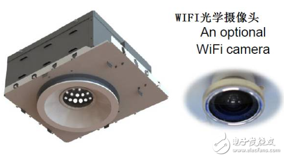 可調光束角的智能LED筒燈OmniPointTM 