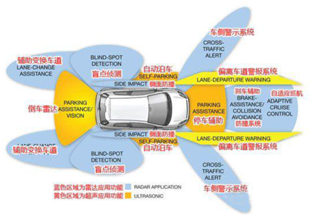 電子芯聞早報(bào)：高通推VR開發(fā)包,華為發(fā)布OneAir