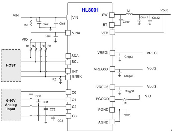 希荻微推出38V Vin，5A 電源管理uPMU芯片： HL8001