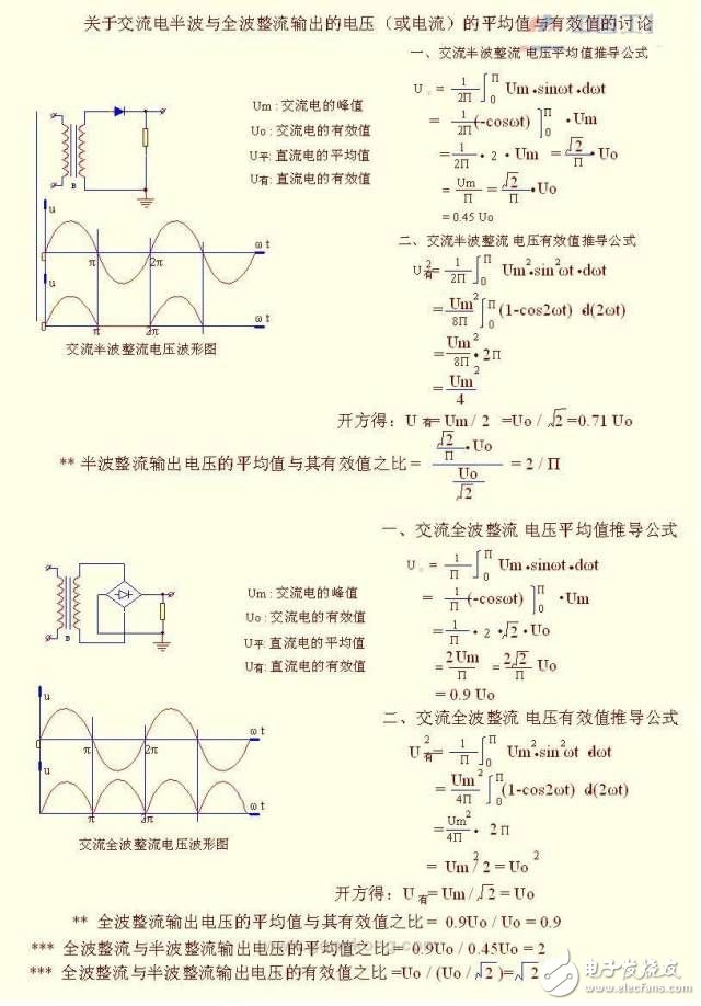 電路識圖，基本單元電路