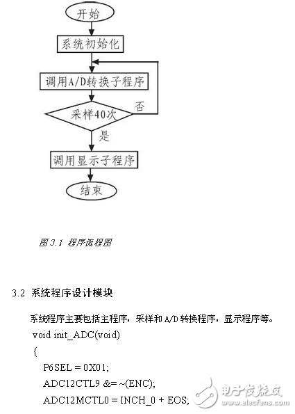 msp430單片機報告,msp430f448