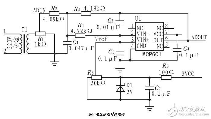 msp430單片機,msp430f448