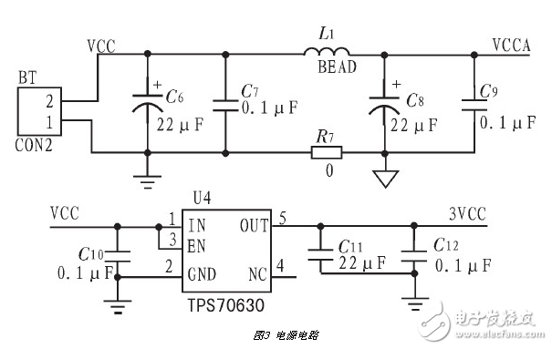 msp430單片機,msp430f448