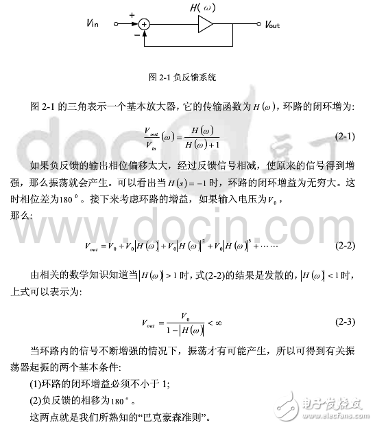 barkhausen準(zhǔn)則