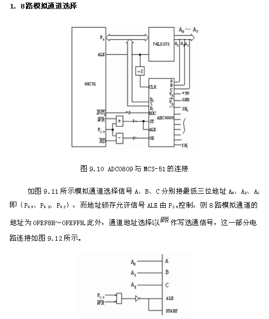 adc0809引腳圖及功能,adc0809與單片機連接電路