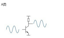 A類(lèi)功放電路