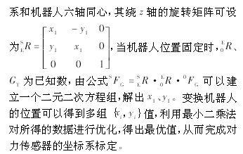 工業(yè)機(jī)器人控制