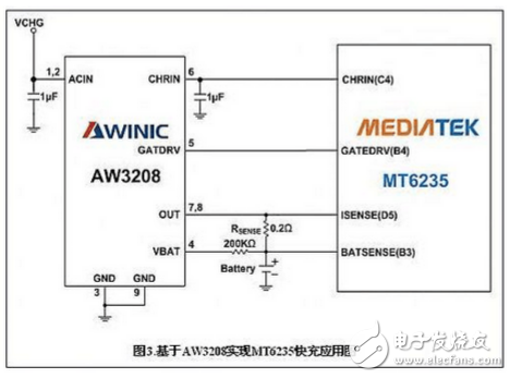 快充技術原理