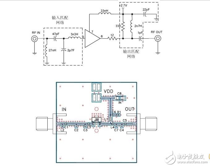 全面詳解射頻技術原理電路及設計電路