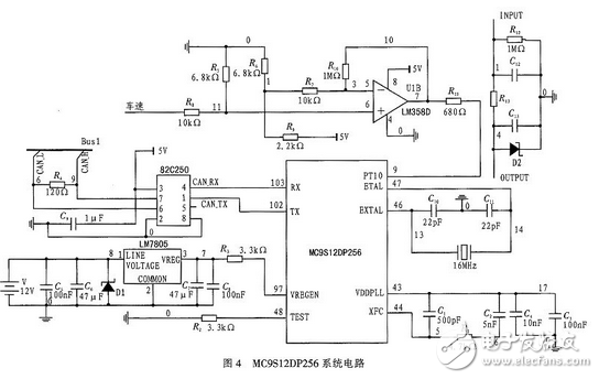 汽車電動助力轉向系統電控單元設計方案