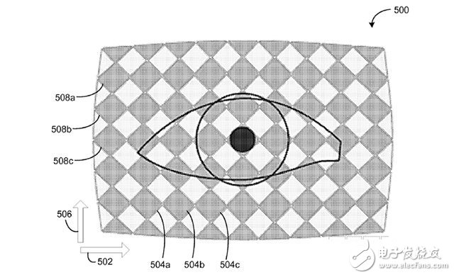 微軟被爆出眼部追蹤最新專利